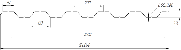 Профнастил НС35 1060/1000x0,8 мм, цинк
